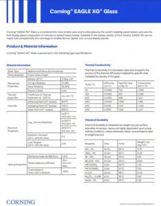 Why Corning Eagle XG Glass Is Widely Used in Laboratories & Microfluidics? 1 Precision laser micro drilled Corning Eagle XG glass wafer for laboratory microfluidic chips
