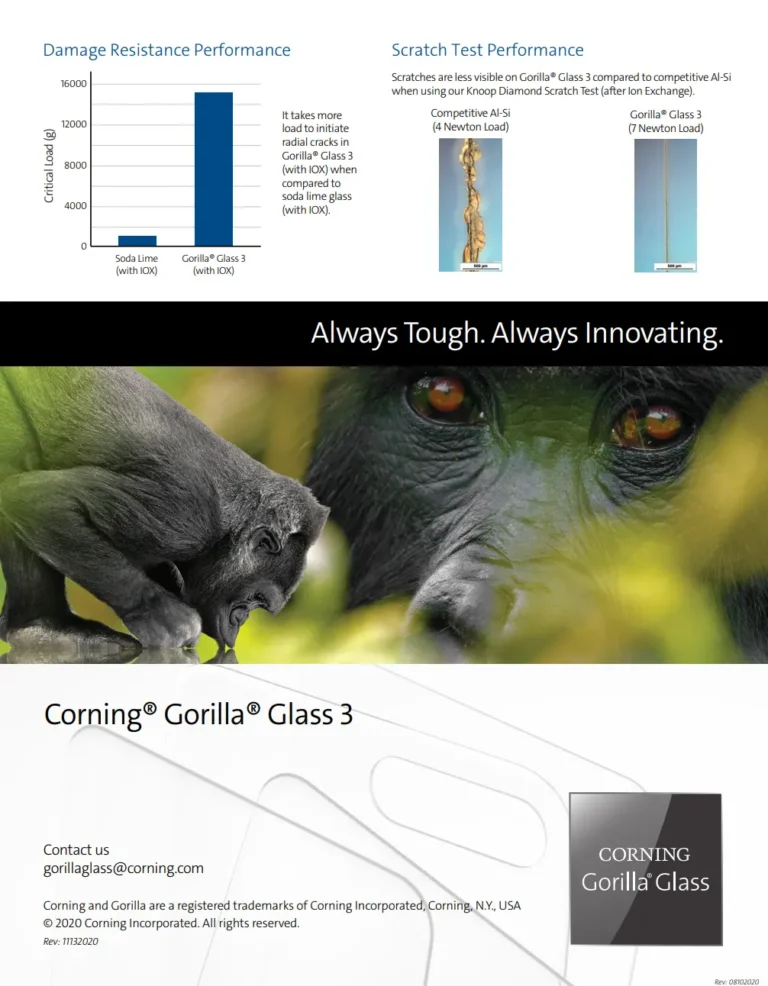Custom fabricated Corning Gorilla Glass 3 and Eagle XG substrates with polished edges